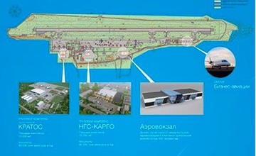 Ролл-ап "Стратегия развития Аэропорта Туношна"