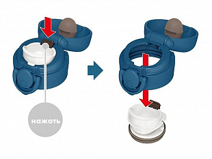 Термос «JNR-502 LTD», 500 мл (Термос из нерж. стали тм THERMOS JNR-502 LTD BLG 0.5L)